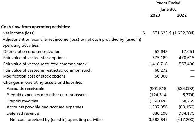 Screen Shot 2023-09-14 at 9.37.54 AM